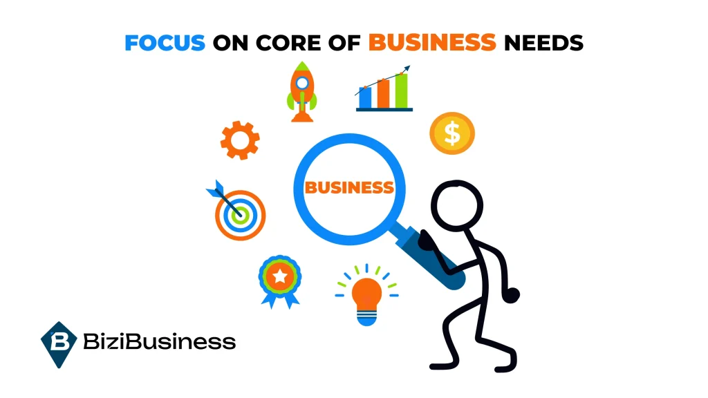 Focus on Core of Business Needs