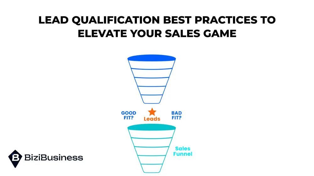 lead-qualification-best-practices-bizibusiness-1 Top Lead Qualification Best Practices To Elevate Your Sales Game