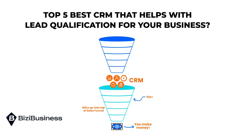 5 Best Lead Qualification CRMs for Your Business