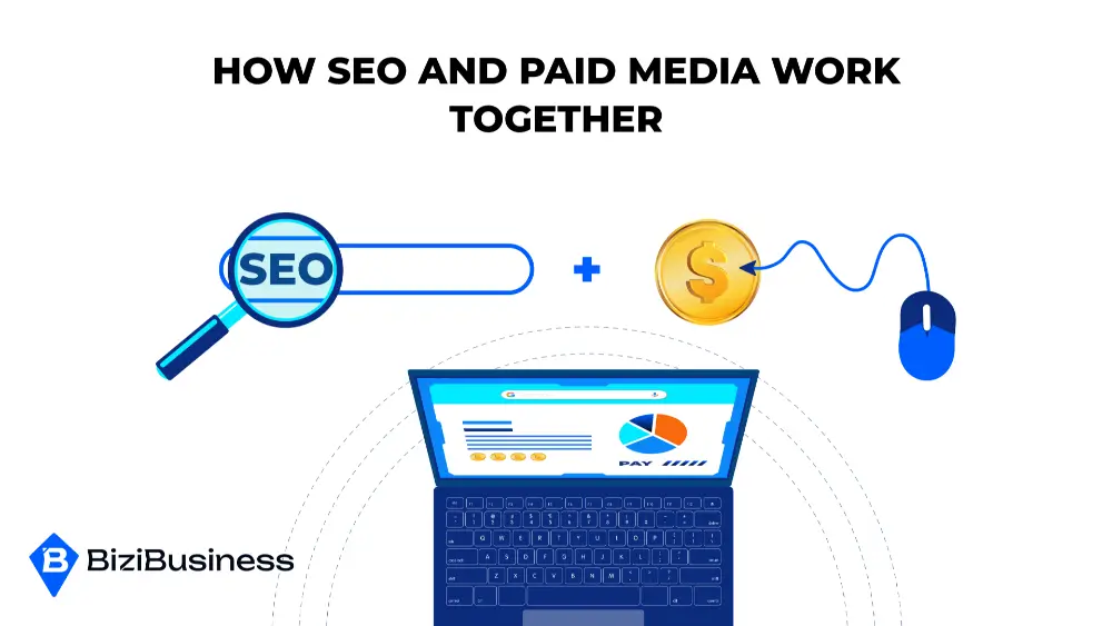 How SEO and Paid Media work together