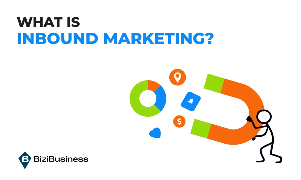 Inbound Marketing: Cutting-Edge Digital Era Strategy