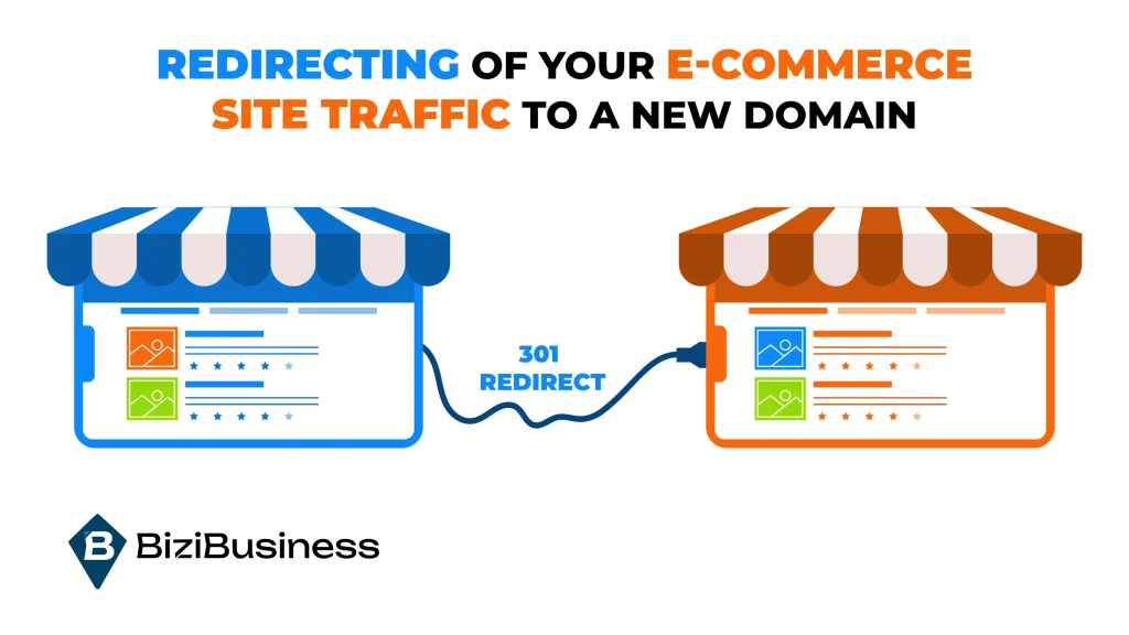 Guide into Redirecting Traffic of Your e-Commerce Site to a New Domain