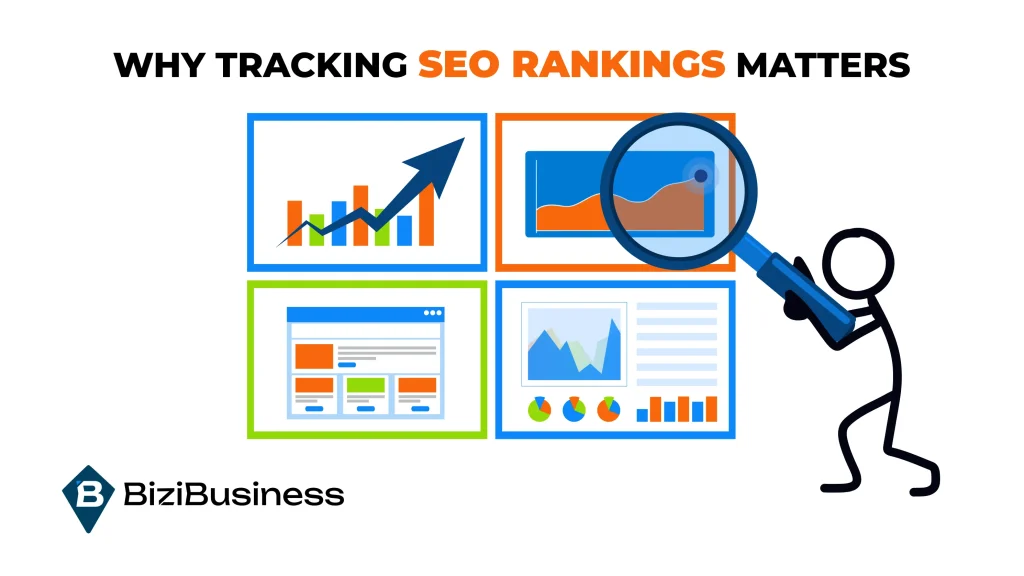 How to Track SEO Rankings? Step-by-Step Methods for Monitoring