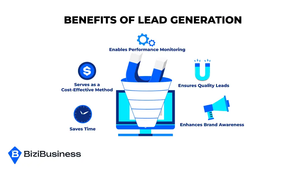 Benefits of Lead Generation