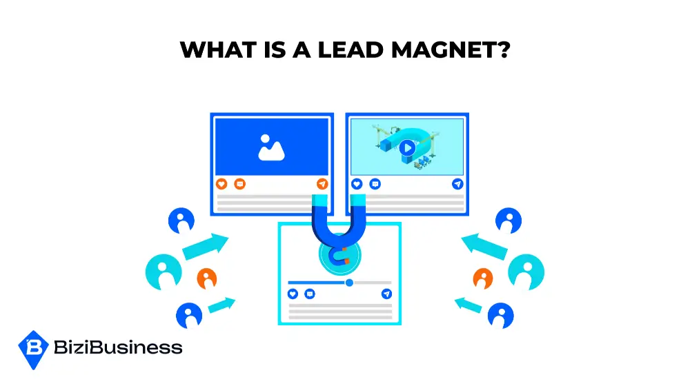 What Is A Lead Magnet?