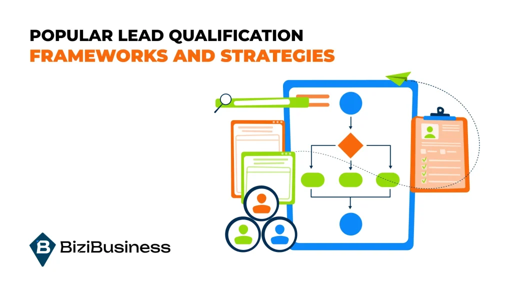Lead Qualification Process: Discover 7 Easy Steps for Sales Success