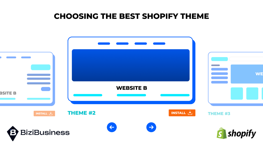 Choosing the Best Shopify Theme