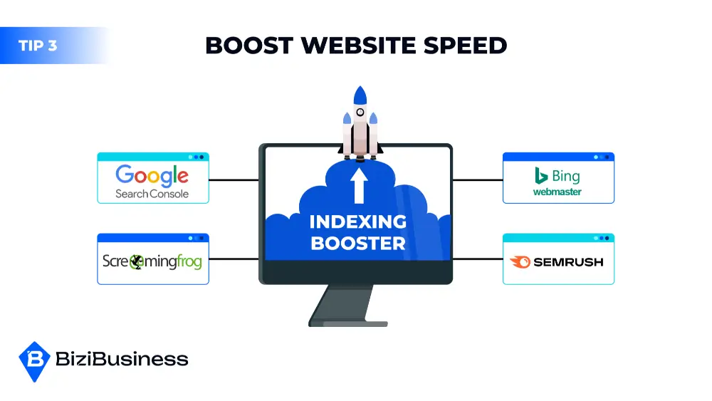 Boost Website Speed