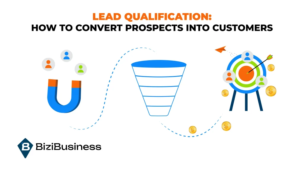 Lead Qualification Secrets: How To Transform Prospects into Paying Customers!