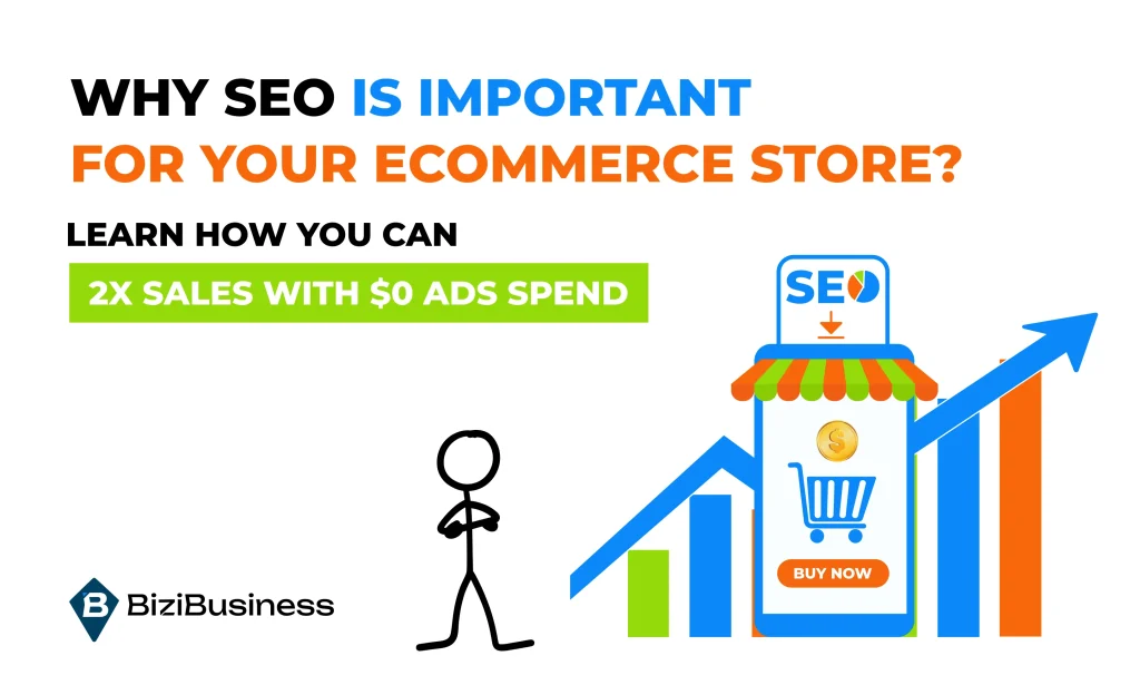 Why SEO is Important for Your eCommerce Store? Learn How You Can 2x Sales with $0 Ads Spend