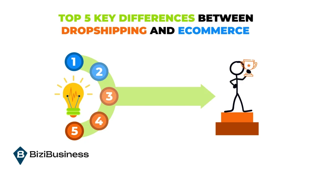 Top 5 Key Differences Between Dropshipping and eCommerce