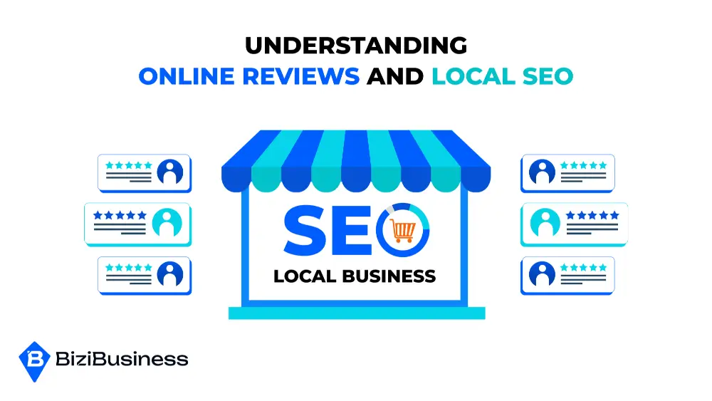 Understanding Online Reviews and Local SEO