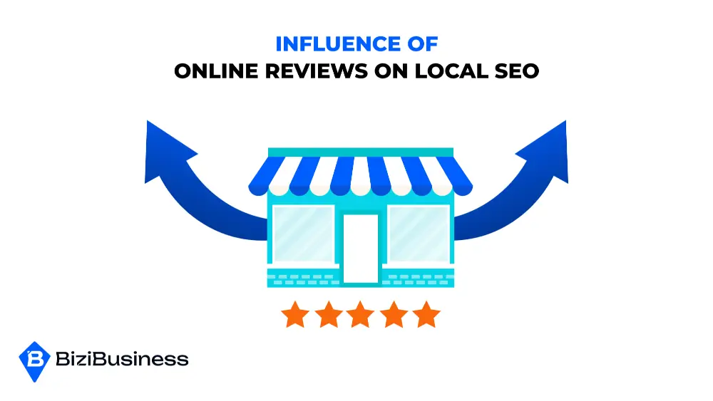 Influence of Online Reviews on Local SEO