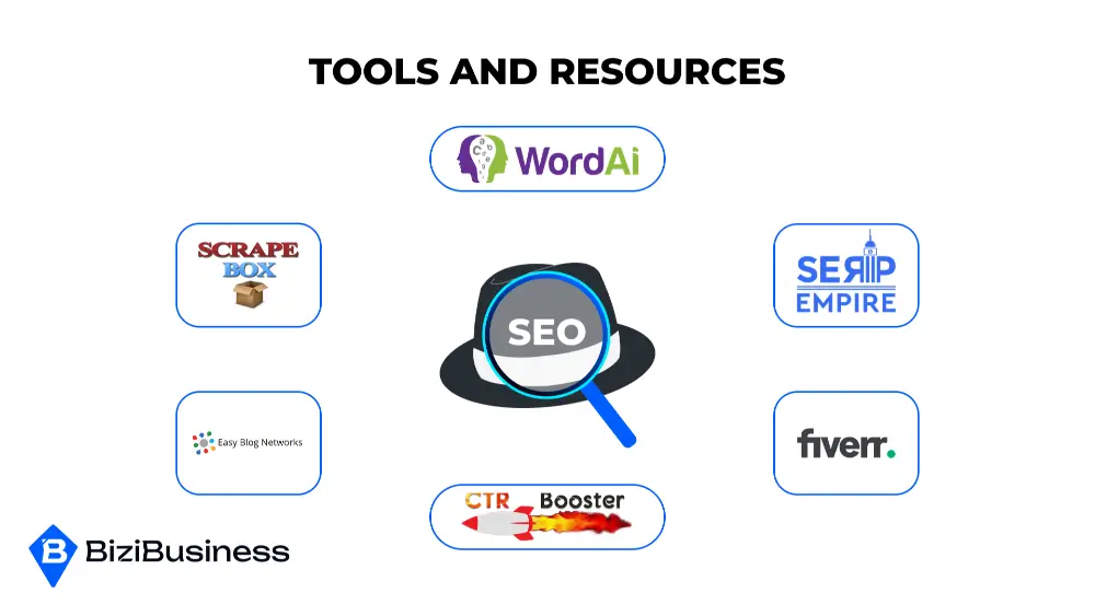 Tools and Resources