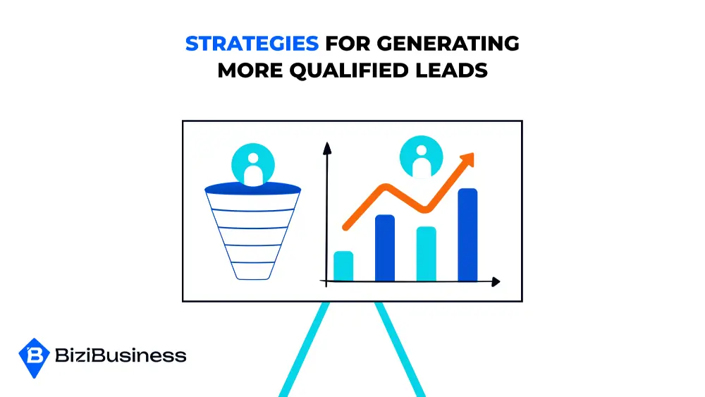 Strategies For Generating More Qualified Leads