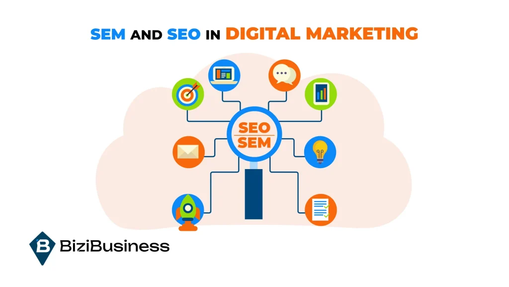 What's the Difference Between SEM and SEO in Digital Marketing?