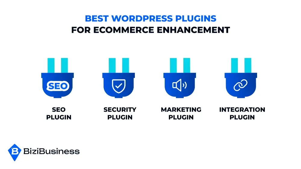Best WordPress Plugins for eCommerce Enhancement
