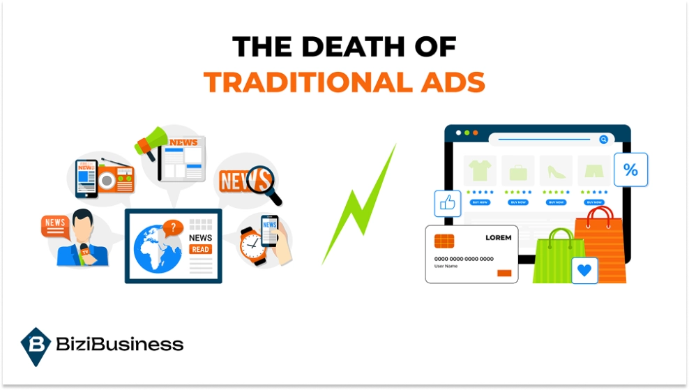 The Death of Traditional Ads: What's Actually Working in eCommerce