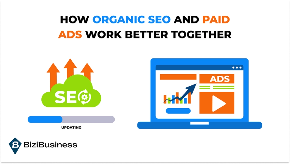 The Death of Traditional Ads: What's Actually Working in eCommerce 3 How Organic SEO and Paid Ads Work Better Together