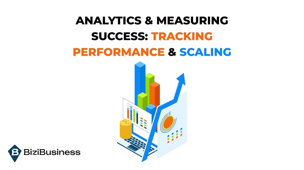 The Complete eCommerce Marketing Playbook: Everything You Need to Know to Drive Sales & Growth 3 Analytics & Measuring Success: Tracking Performance & Scaling
