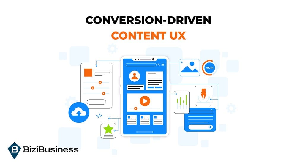 From Blog to Checkout: How eCommerce Brands Turn Content Into Revenue 4 Conversion-Driven Content UX