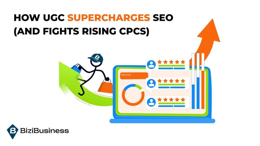 How UGC Supercharges SEO (and Fights Rising CPCs)