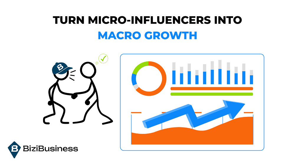 Turn Micro-Influencers Into Macro Growth