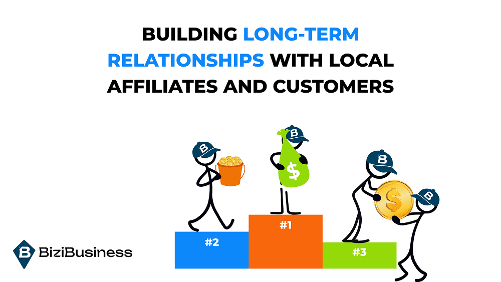 How to Turn Your Customers into Advocates with Affiliate Ads 3 Building Long-Term Relationships with Local Affiliates and Customers