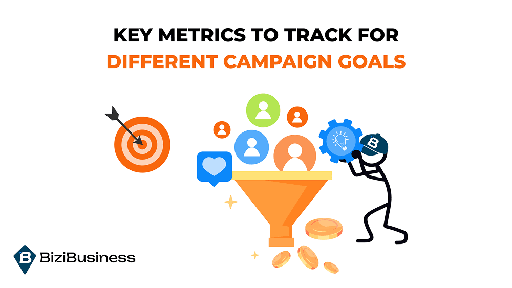 Metrics That Matter: How to Optimize Your Paid Ads with Data 2 Key Metrics to Track for Different Campaign Goals