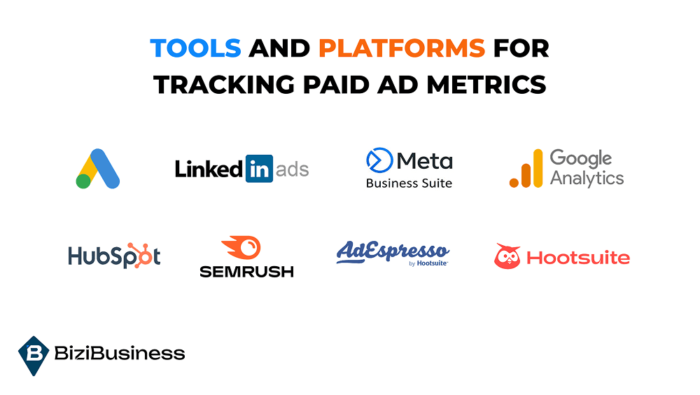 Metrics That Matter: How to Optimize Your Paid Ads with Data 4 Tools and Platforms for Tracking Paid Ad Metrics