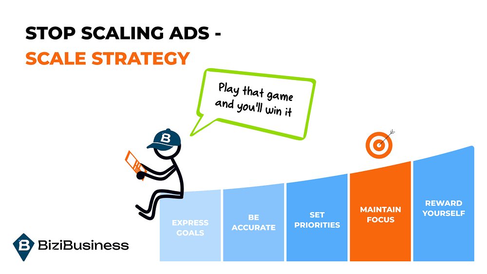 Stop Scaling Ads—Scale Strategy