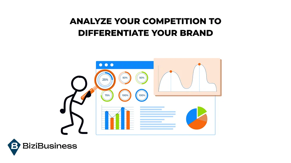 Step-by-Step Guide to Skincare Brand Marketing 2 Step 2. Analyze Your Competition to Differentiate Your Brand