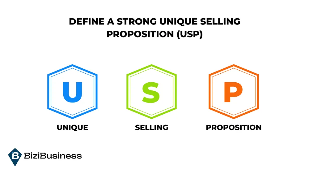 Step-by-Step Guide to Skincare Brand Marketing 4 Step 6. Define a Strong Unique Selling Proposition (USP)