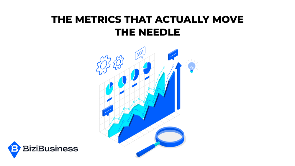 The Metrics That Actually Move the Needle