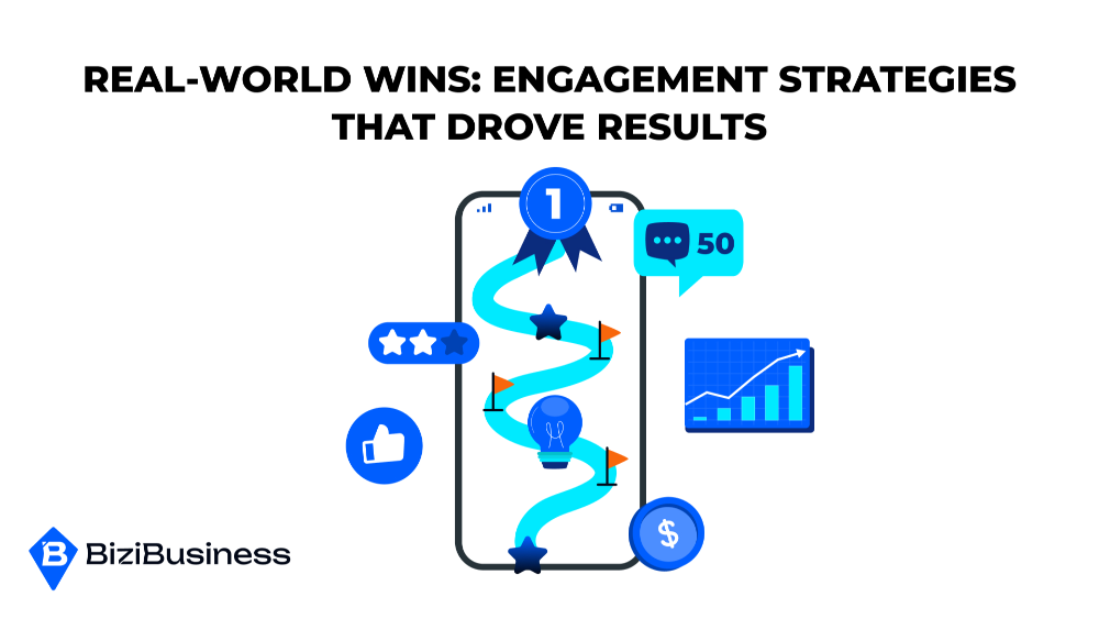 Why Your Content Isn’t Getting Engagement—And How to Fix It Fast 4 Real-World Wins: Engagement Strategies That Drove Results