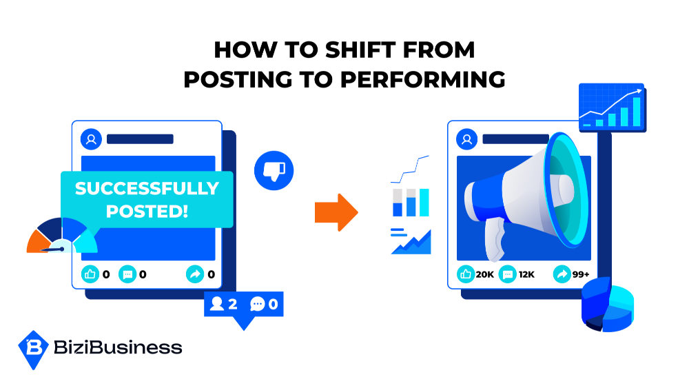Why Your Content Isn’t Getting Engagement—And How to Fix It Fast 5 How to Shift From Posting to Performing