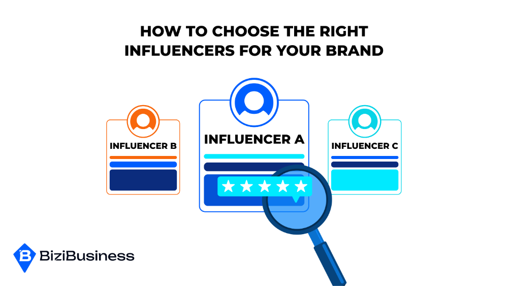 Influencer Marketing Demystified: What Works, What Doesn’t And What’s Next 3 How to Choose the Right Influencers for Your Brand