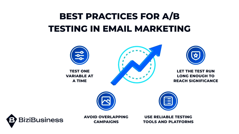 Best Practices for A/B Testing in Email Marketing