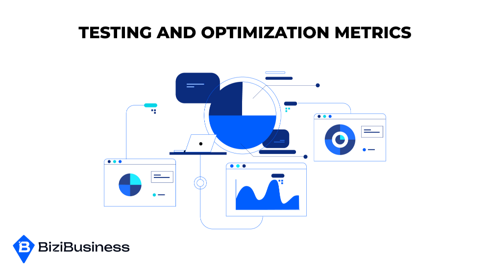 Testing And Optimization Metrics