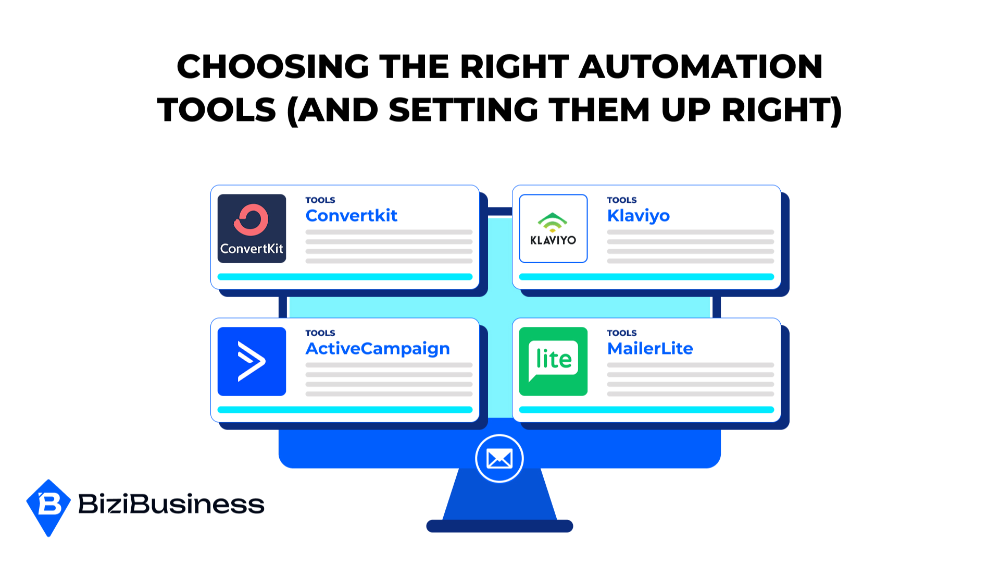 Workflows That Work: The Science Behind Email Automation That Converts 4 Choosing The Right Automation Tools (And Setting Them Up Right)