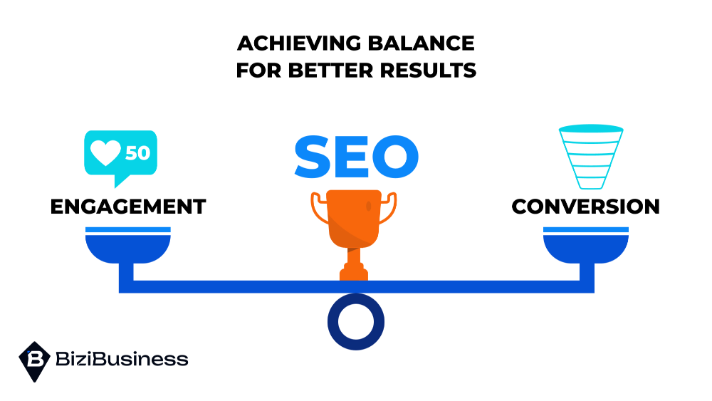 Achieving Balance for Better Results