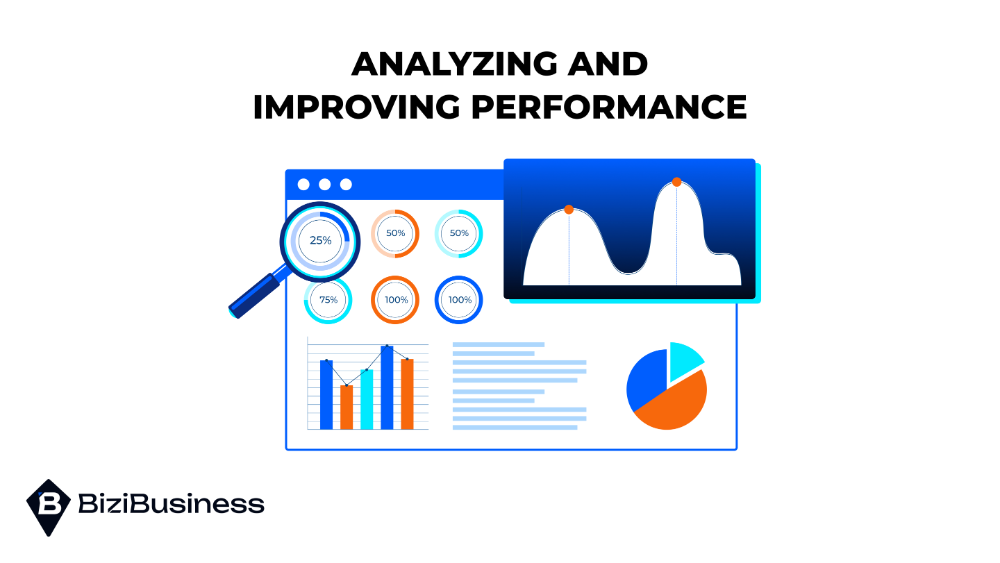 How To Learn Email Marketing For Beginners: A Step-by-Step Guide 3 Analyzing And Improving Performance