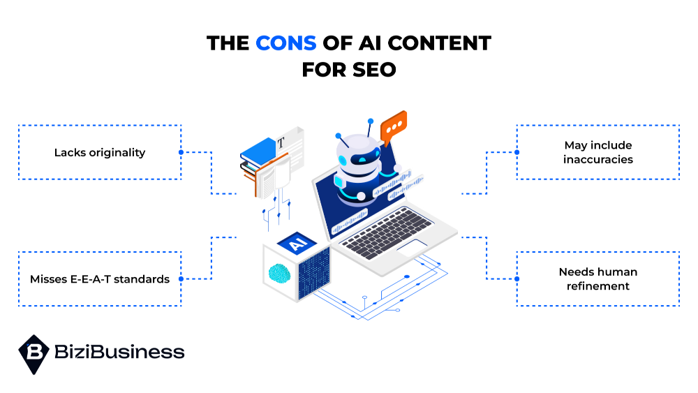 Is AI-Generated Content Good for SEO? What You Need to Know 1 The Cons of AI Content for SEO