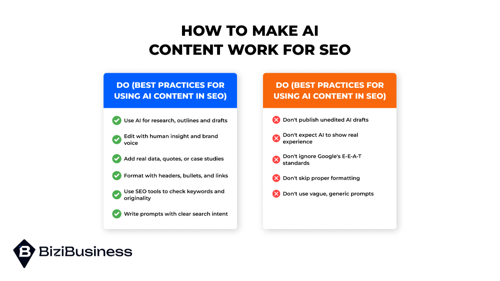 Is AI-Generated Content Good for SEO? What You Need to Know 3 How to Make AI Content Work for SEO