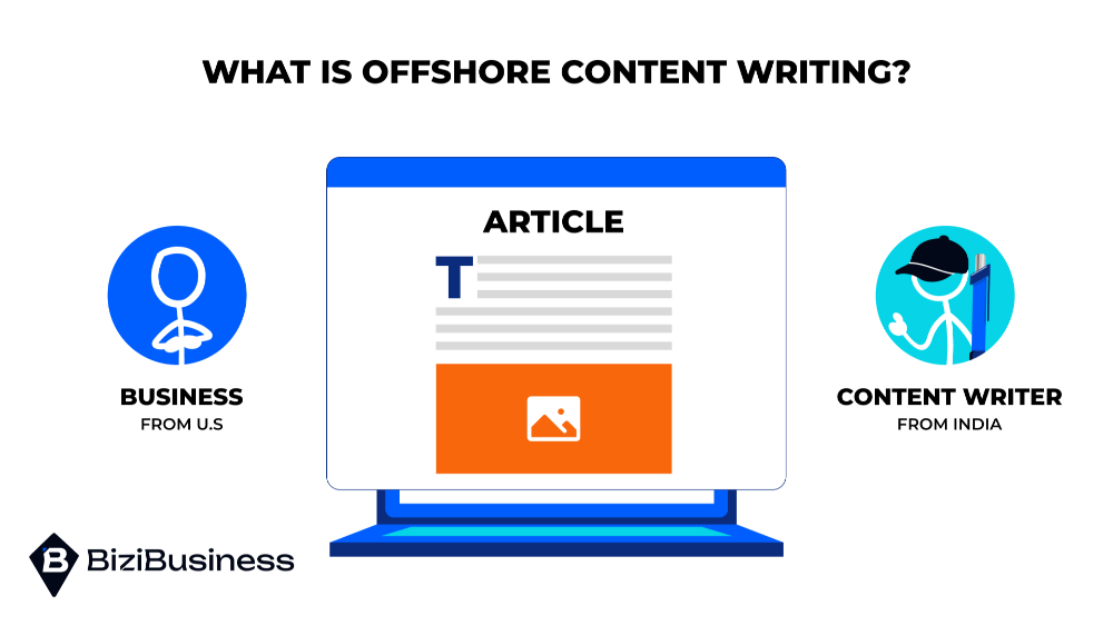 What Is Offshore Content Writing?