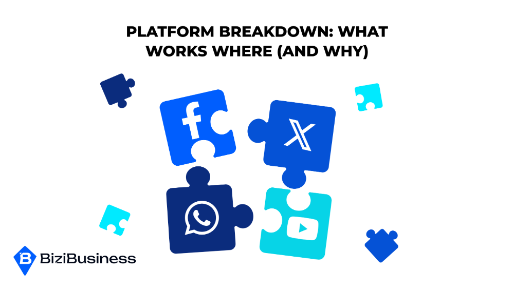 The Ultimate Guide To Dominating Every Major Social Media Platform 2 Platform Breakdown: What Works Where (And Why)