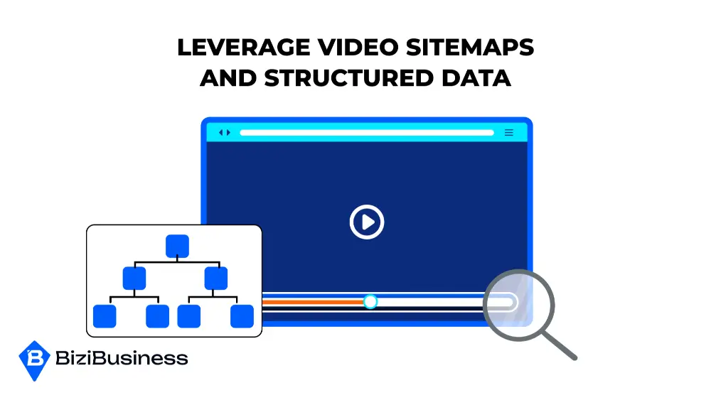 Leverage Video Sitemaps and Structured Data