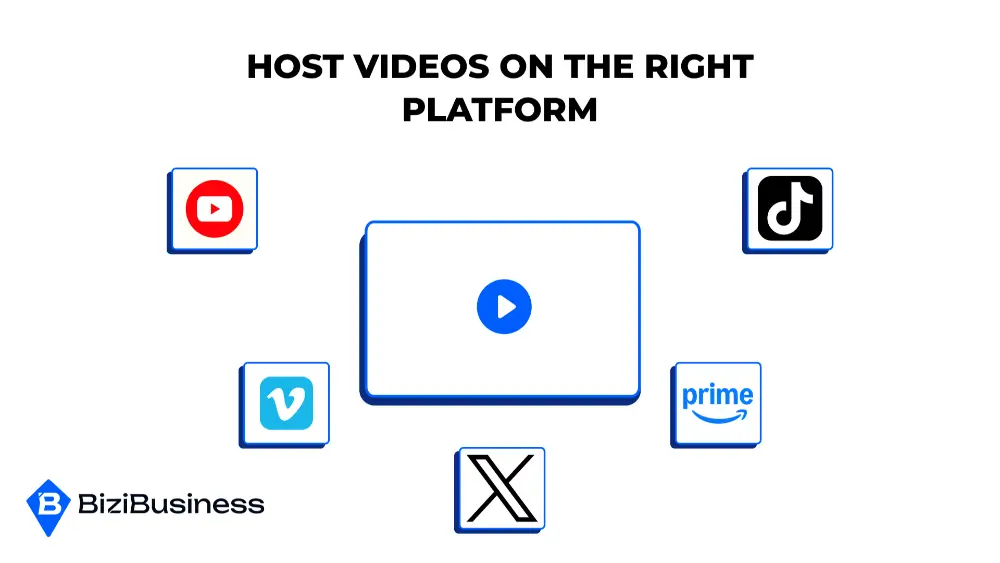 Host Videos on the Right Platform