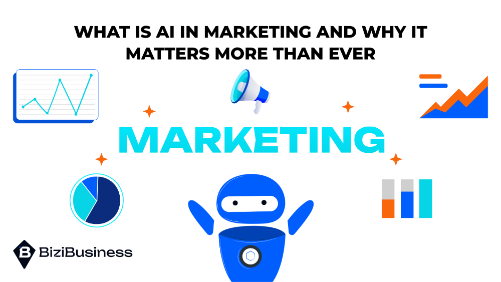 what-is-ai-in-marketing-bizibusiness-1 What Is AI in Marketing and Why It Matters More Than Ever