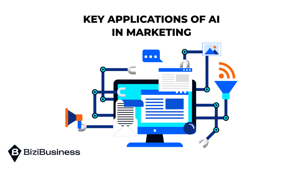 Key Applications Of AI In Marketing